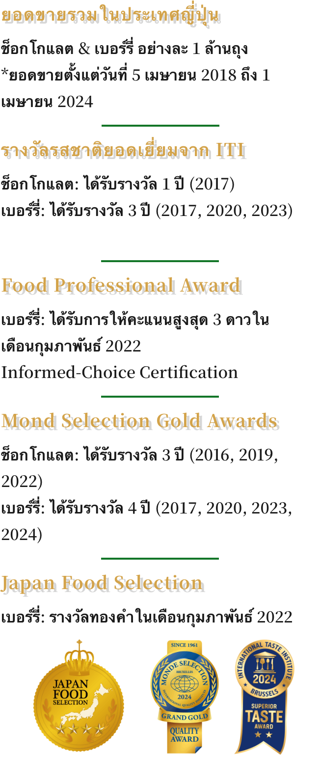 Award Content SP